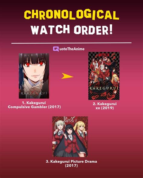 Watch Kakegurui .